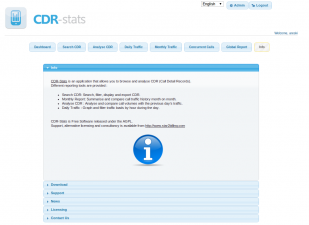 CDR-Stats