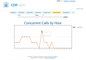 an analysis of the cdr Anomaly analyser - cdr we have developed a tool for analysis, reporting and mediation application which integrates with voip systems to provide the statistics and alerts our objective is to make the platform as flexible as possible, allowing for. an analysis of the cdr Anomaly analyser - cdr we have developed a tool for analysis, reporting and mediation application which integrates with voip systems to provide the statistics and alerts our objective is to make the platform as flexible as possible, allowing for.